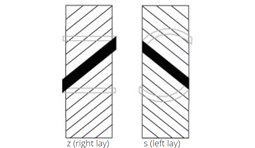 Rope Lay & Direction Type - Bridon-Bekaert The Ropes Group